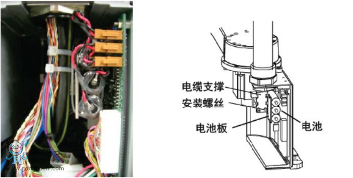 愛普生LS系列機器人本體電池檢測/更換注意事項?。?>
                        </div>
                        <div   id=